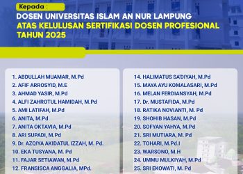 Dosen Universitas Islam An Nur Lampung Lulus Sertifikasi Dosen Profesional Tahun 2025
